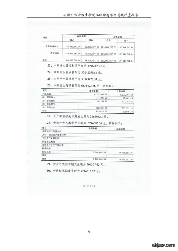 东方帝维--2017年碳核查报告