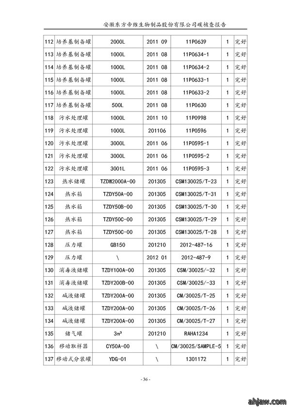 东方帝维--2017年碳核查报告