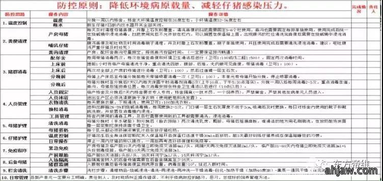 干货!「曹曼大会」猪流行性腹泻报告云集