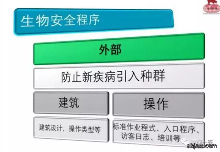 连载:东方帝维直播曹曼大会,干货都在这里!!!