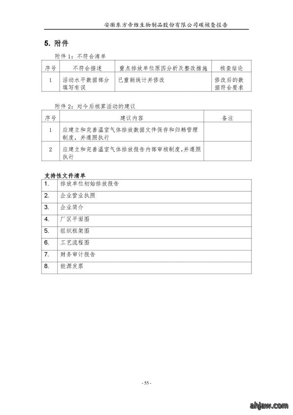 东方帝维--2017年碳核查报告
