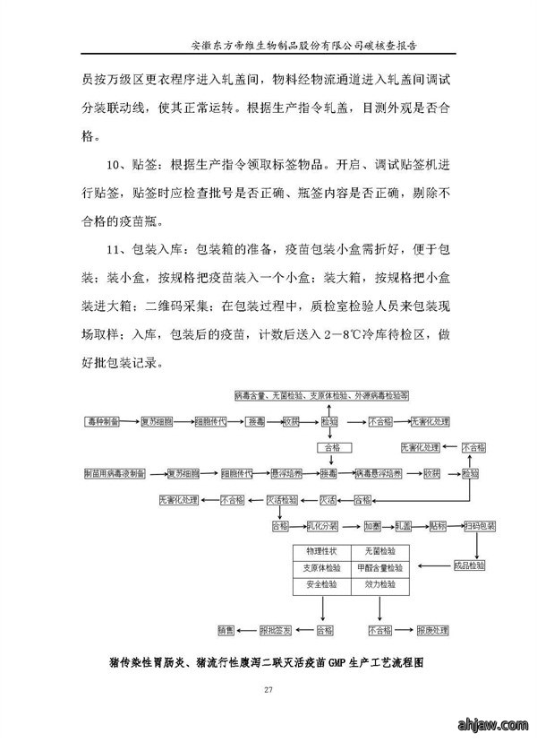 东方帝维--2017年碳核查报告