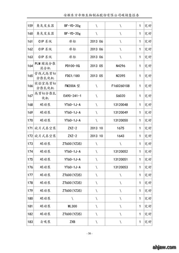 东方帝维--2017年碳核查报告