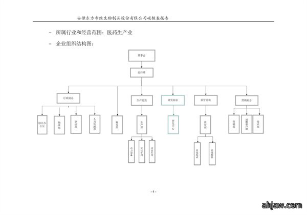 东方帝维--2017年碳核查报告