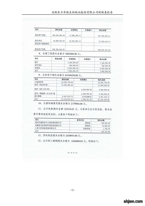 东方帝维--2017年碳核查报告