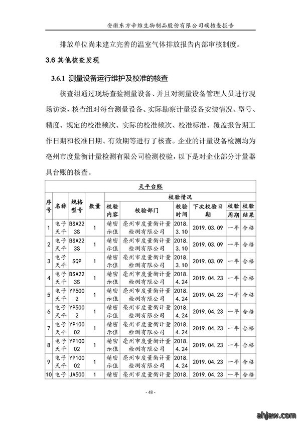 东方帝维--2017年碳核查报告