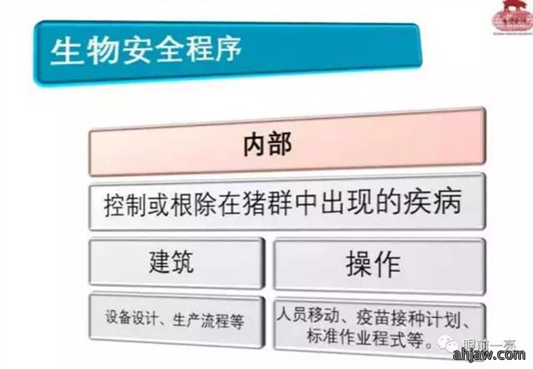 连载:东方帝维直播曹曼大会,干货都在这里!!!
