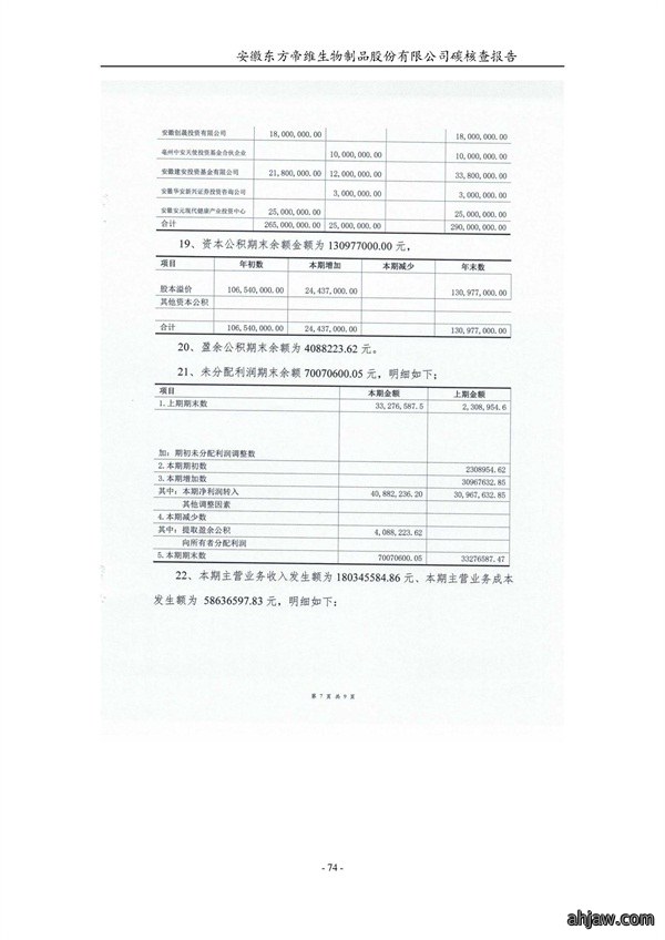 东方帝维--2017年碳核查报告