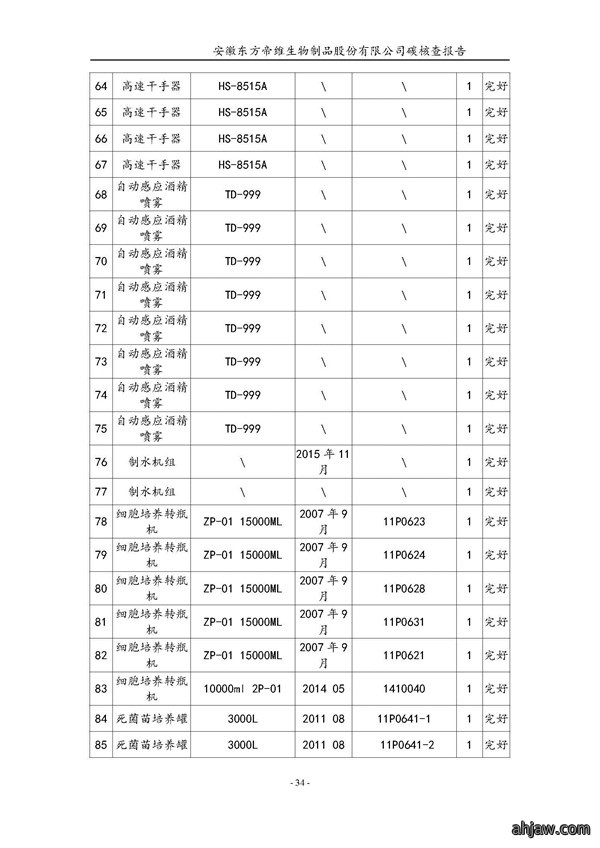 东方帝维--2017年碳核查报告