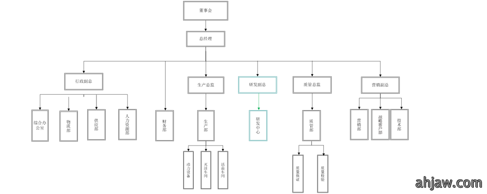 2017年度社会责任报告