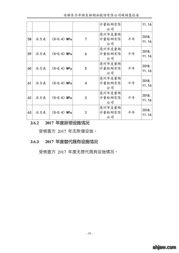 东方帝维--2017年碳核查报告
